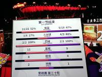 开云体育中国官方-比赛中传出重要消息，球队面临变局