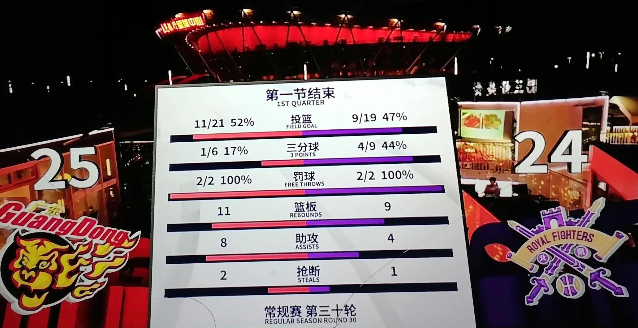 比赛中传出重要消息，球队面临变局