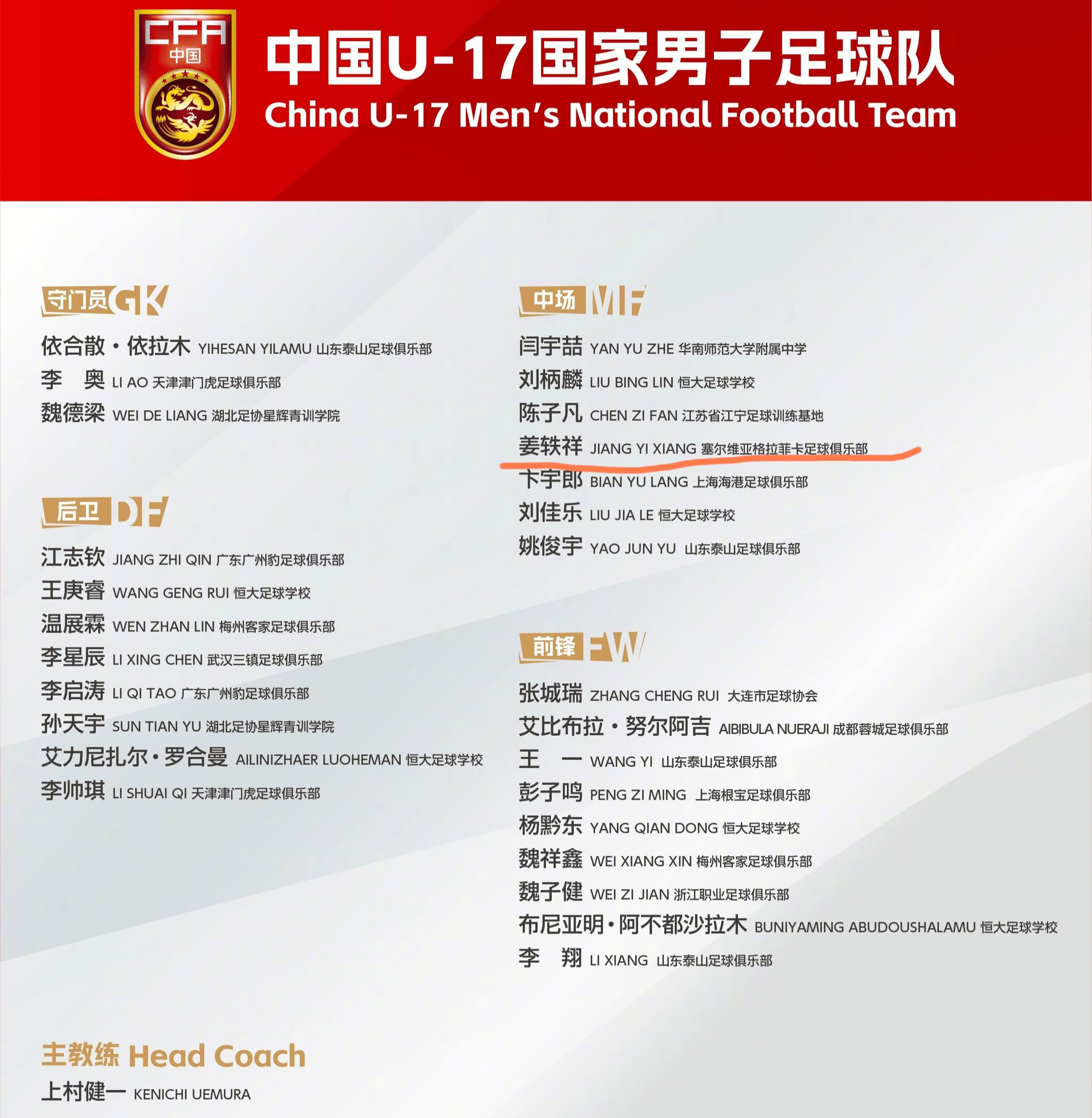球队目前排名如何？赛季朝着哪个方向发展？的简单介绍