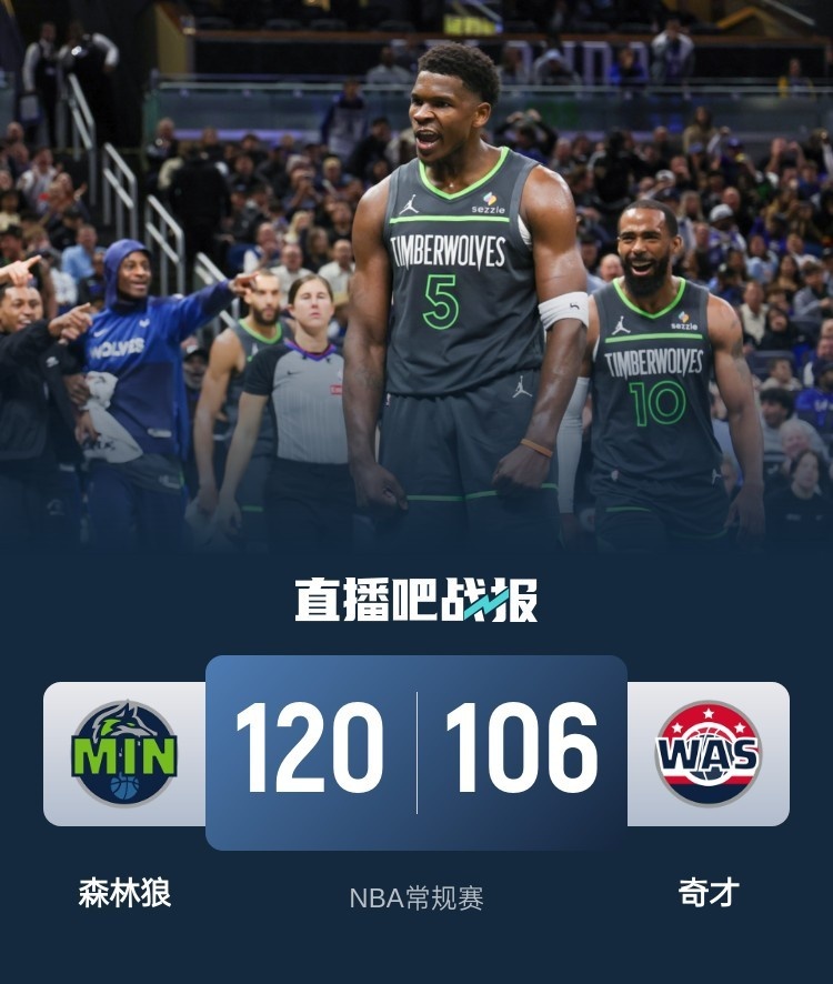 森林狼队遭遇连败，需尽快寻找突破口